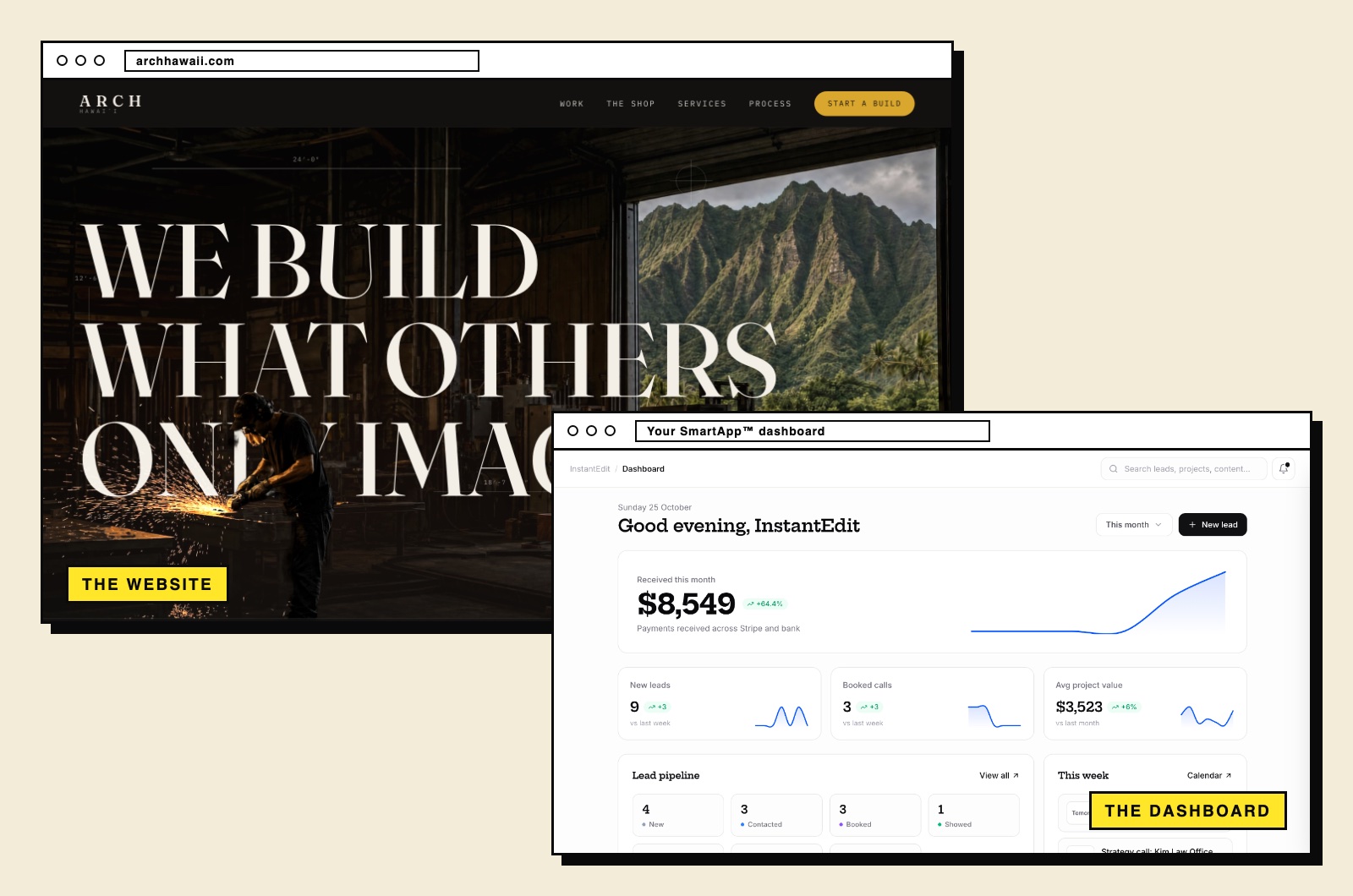 A real InstantEdit client website, archhawaii.com, next to the SmartApp dashboard showing leads, booked calls and payments (sample data).